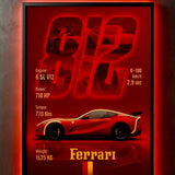 Ferrari 812 Superfast Neon Glow Spec Frame